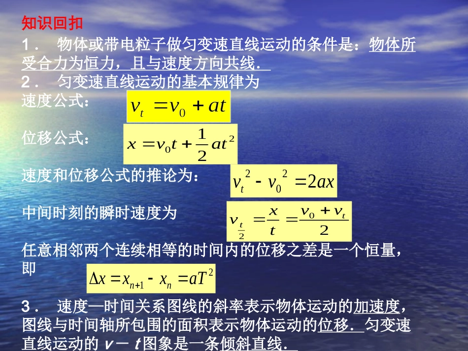 动力学专题课件_第3页