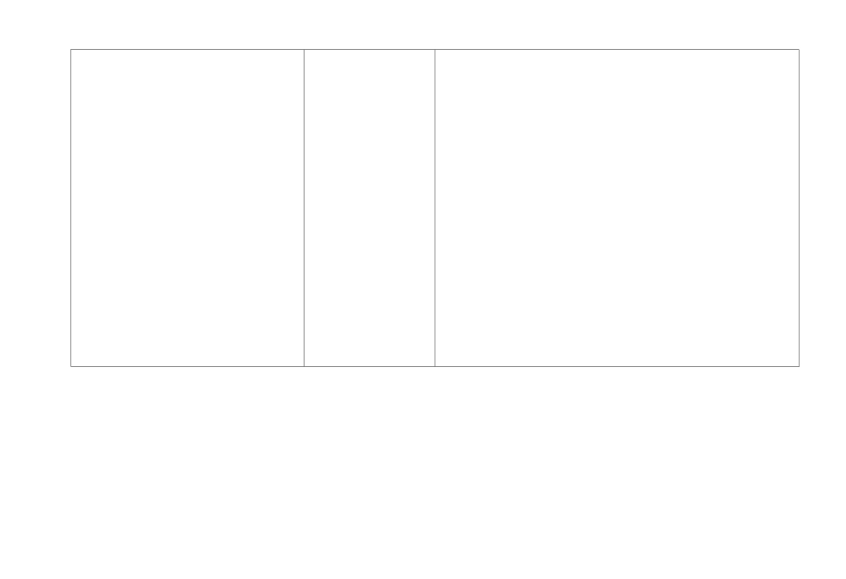 物质组成的表示式——化学式教案_第3页