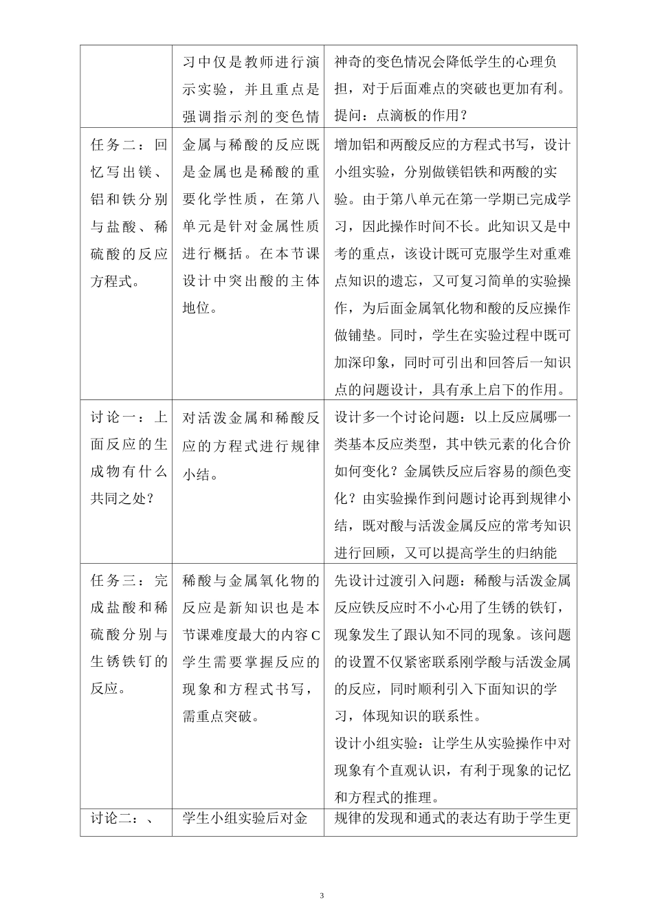 酸的化学性质 优秀教案_第3页