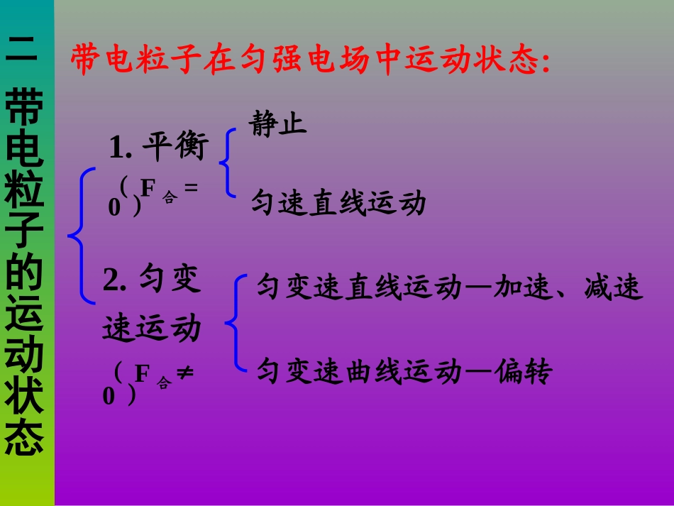 物理选修3-1-1-9带电粒子在电场中的运动课件_新课标_人教版_第3页