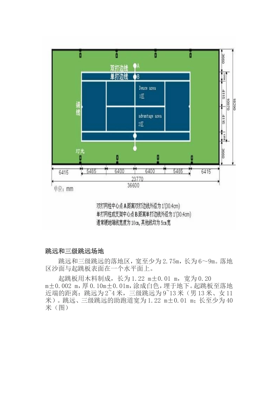 各种场地画法_第1页