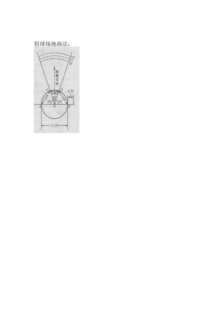 各种场地画法_第3页