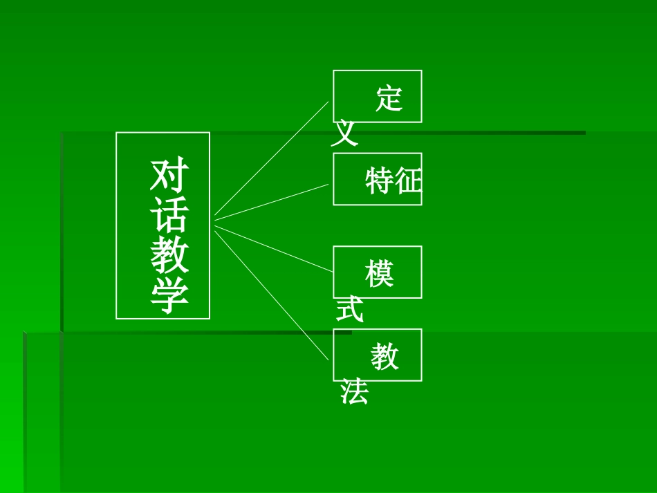 浅谈小学英语会话教学中的设计_第3页