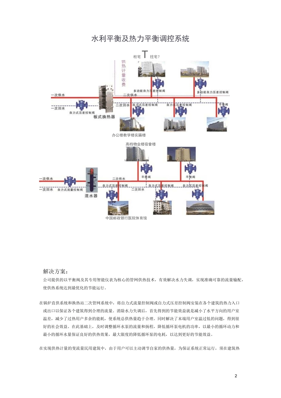 分布式变频供热系统_第2页