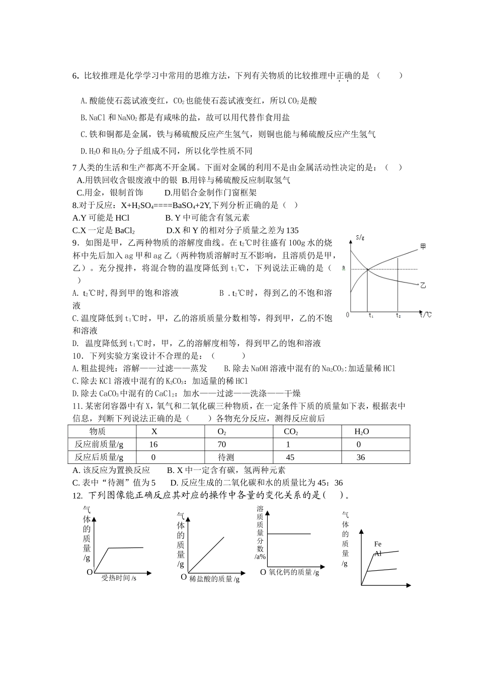 2015中考化学模拟试题_第2页