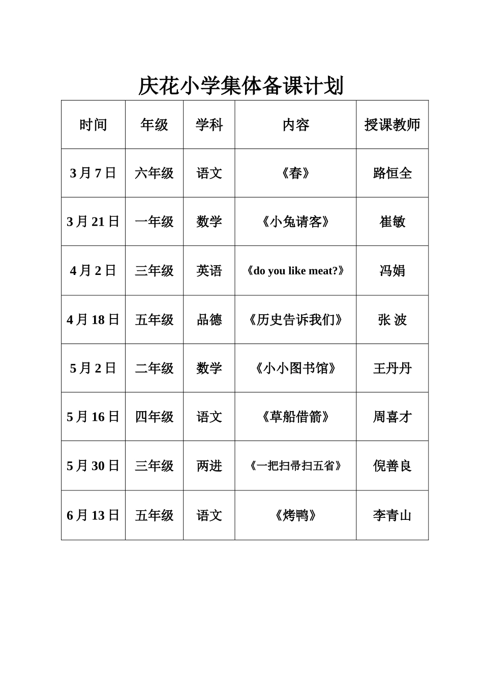 庆花小学集体备课计划_第1页
