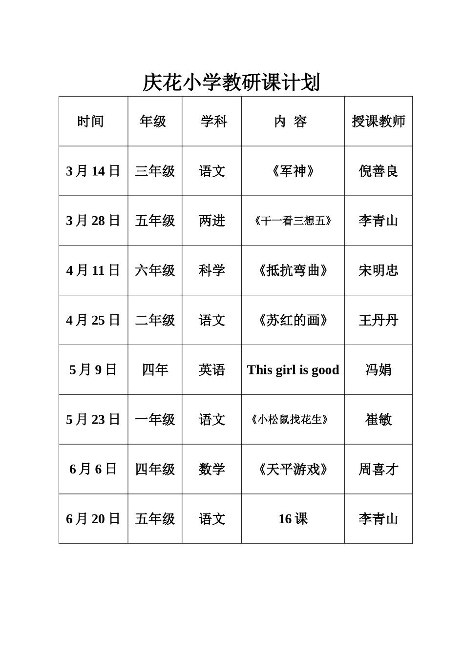 庆花小学集体备课计划_第2页