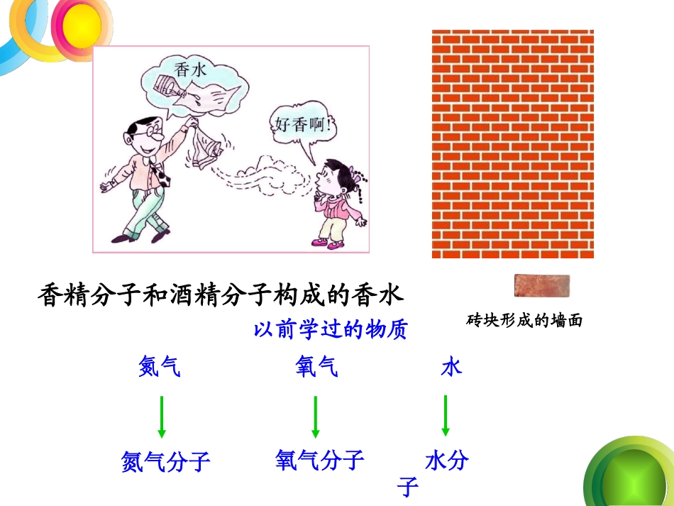 构成物质的微粒-分子_第3页