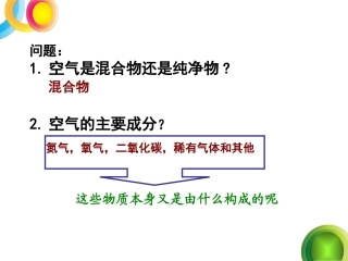 构成物质的微粒-分子