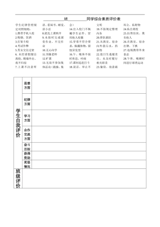 学生综合素质评价