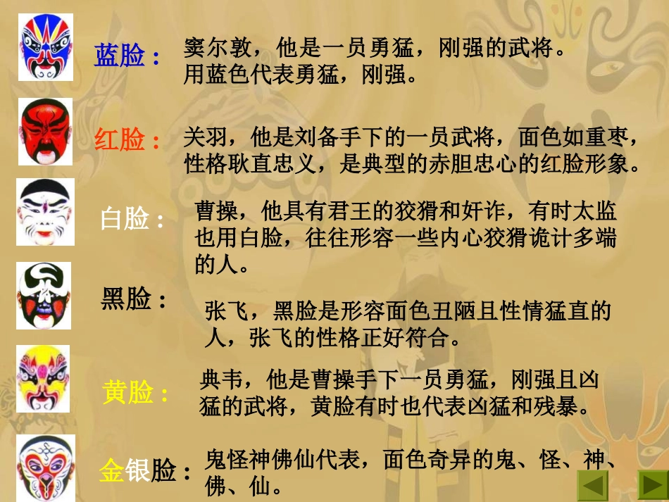 北师大版第九册《唱脸谱》PPT课件、说课稿、反思_第3页