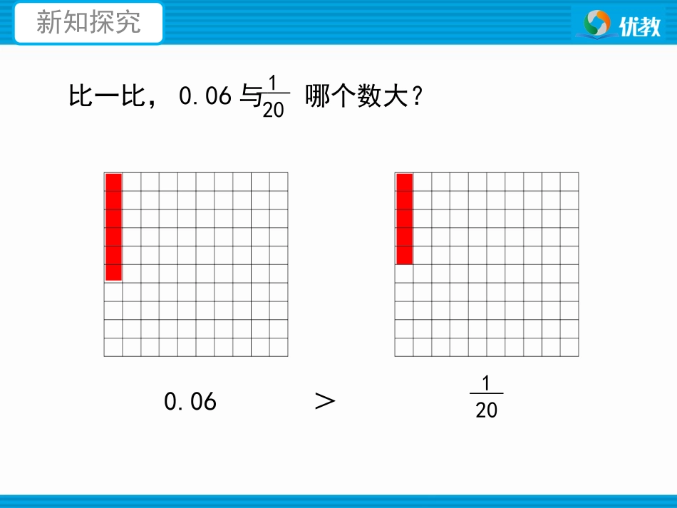 《“分数王国”与“小数王国”》教学课件_第3页