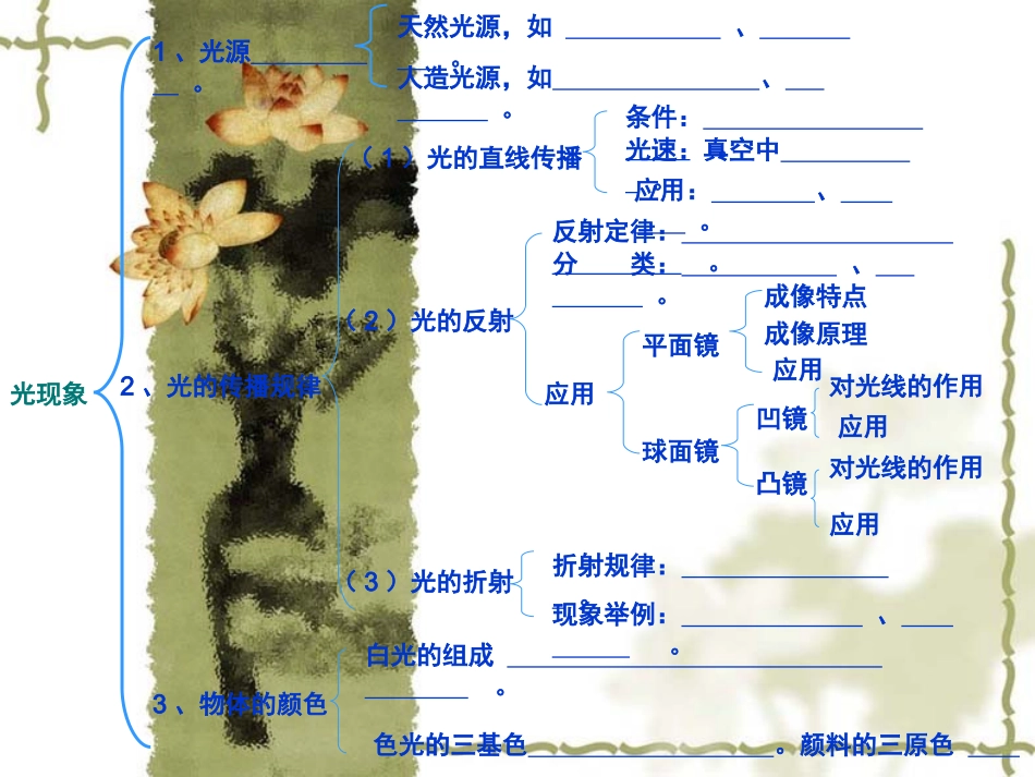 人教版八年级物理上册光现象复习一_第2页