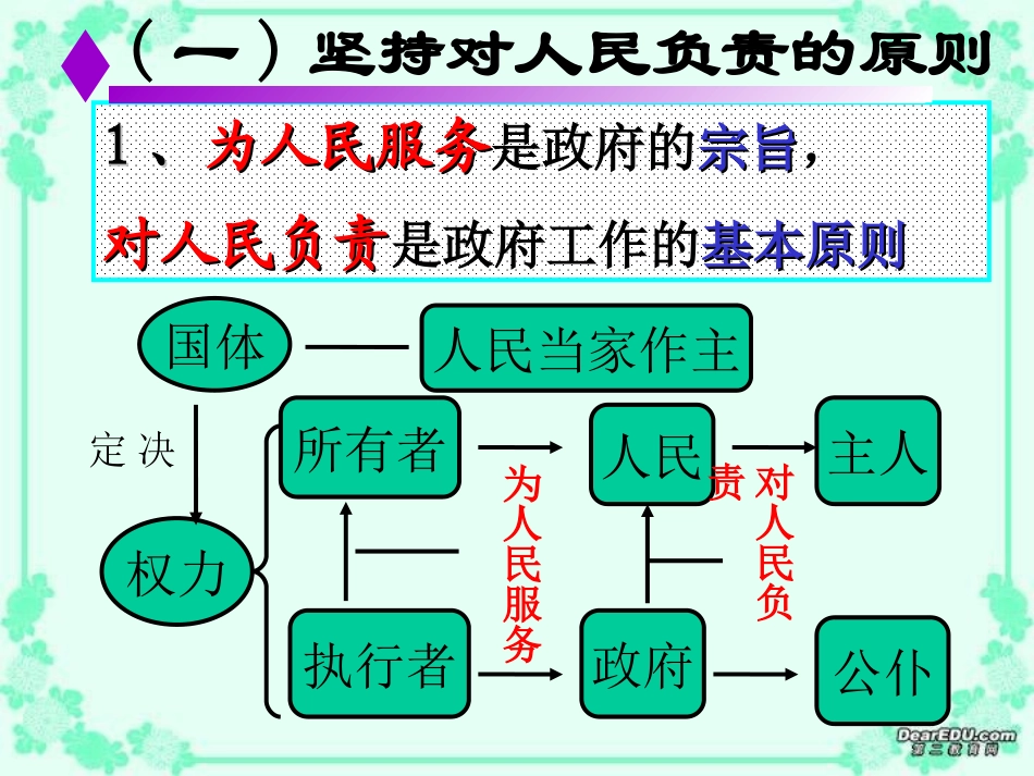 政府的责任（詹）_第3页