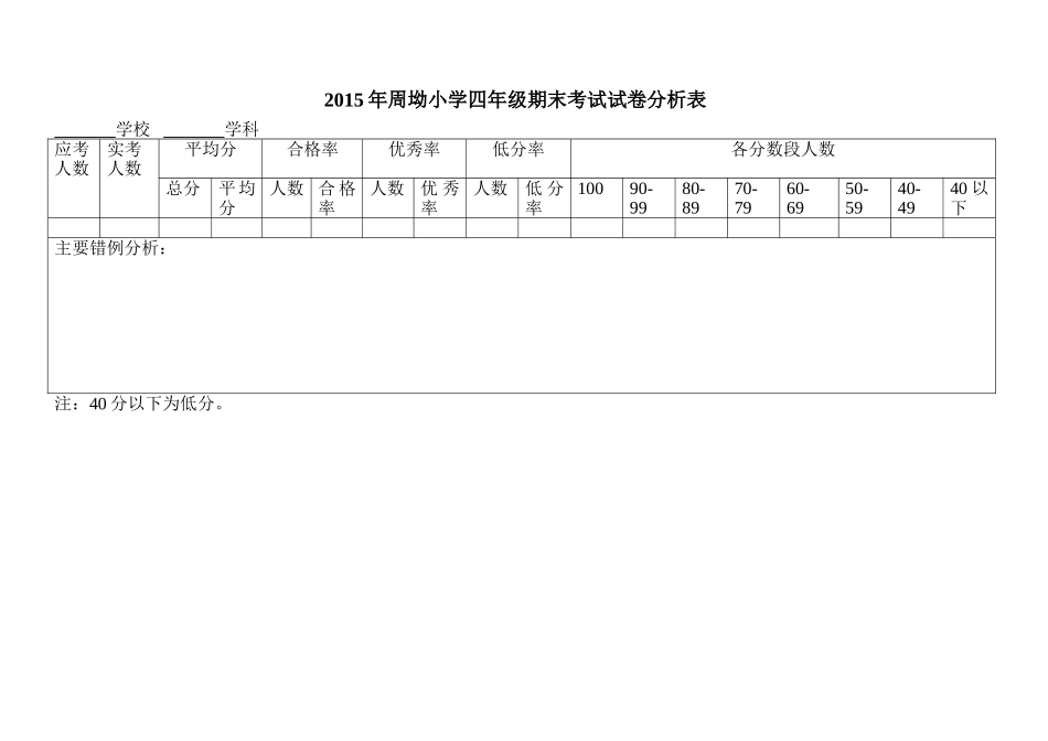 周坳小学四年级成绩分析表_第1页