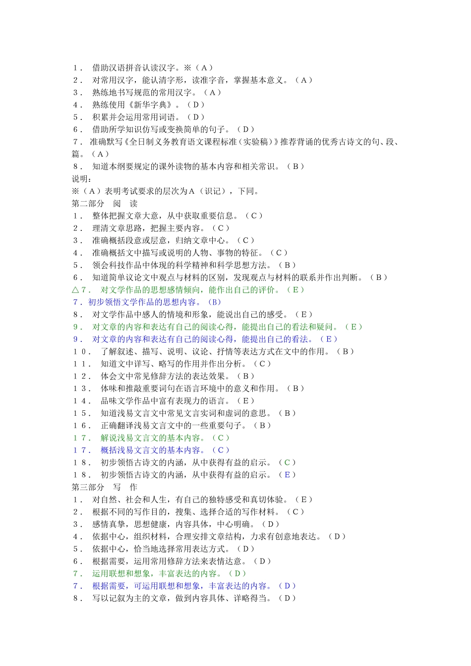 2015年安徽省中考语文考试纲要_第2页