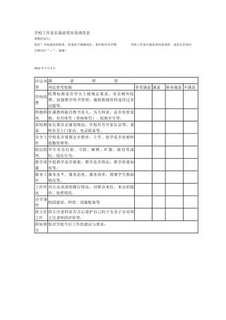 学校工作家长满意度问卷调查表