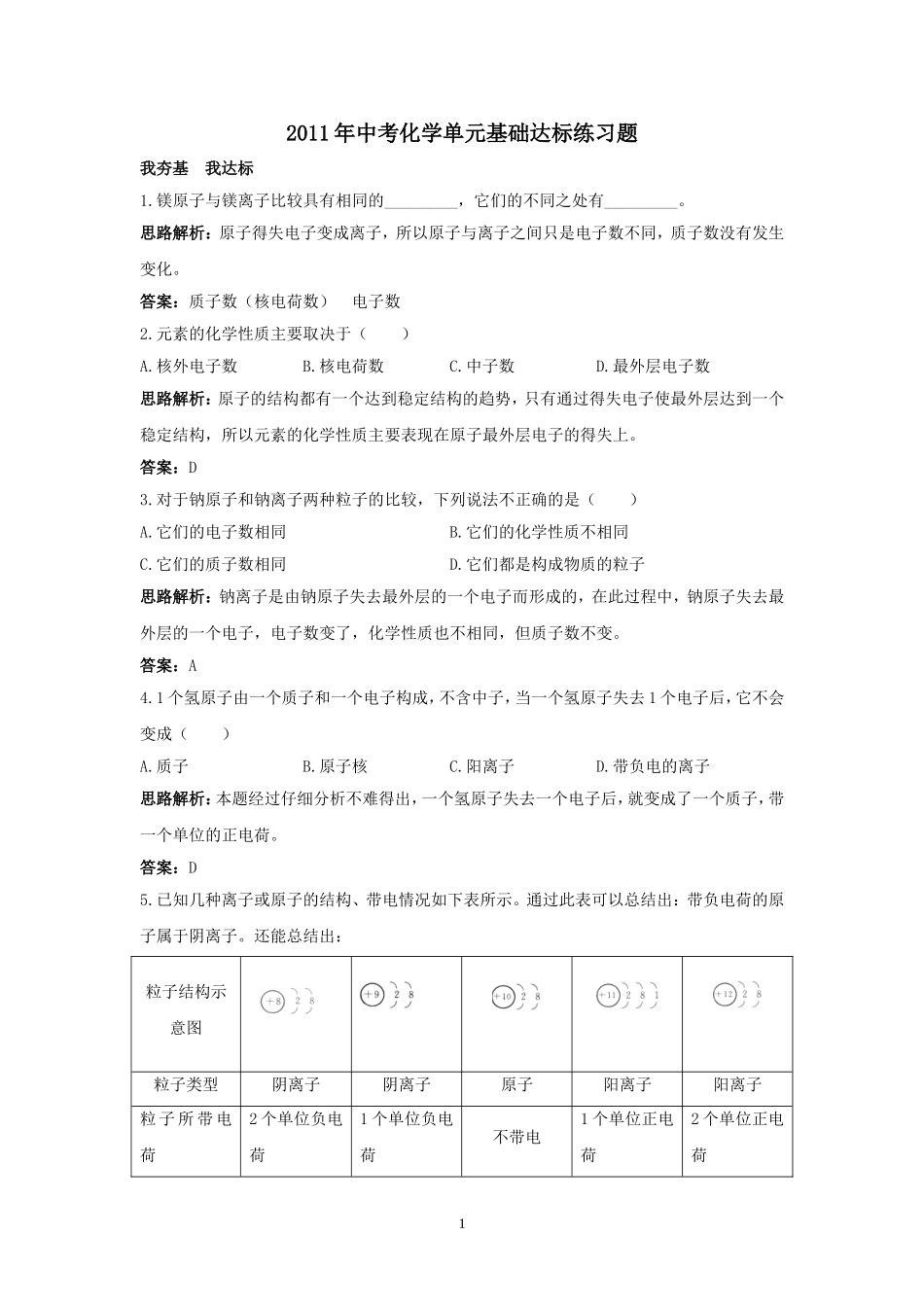 %B8%AD考化学单元基础达标练习题：离子_第1页