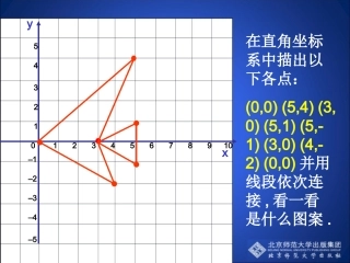 图形的平移课件