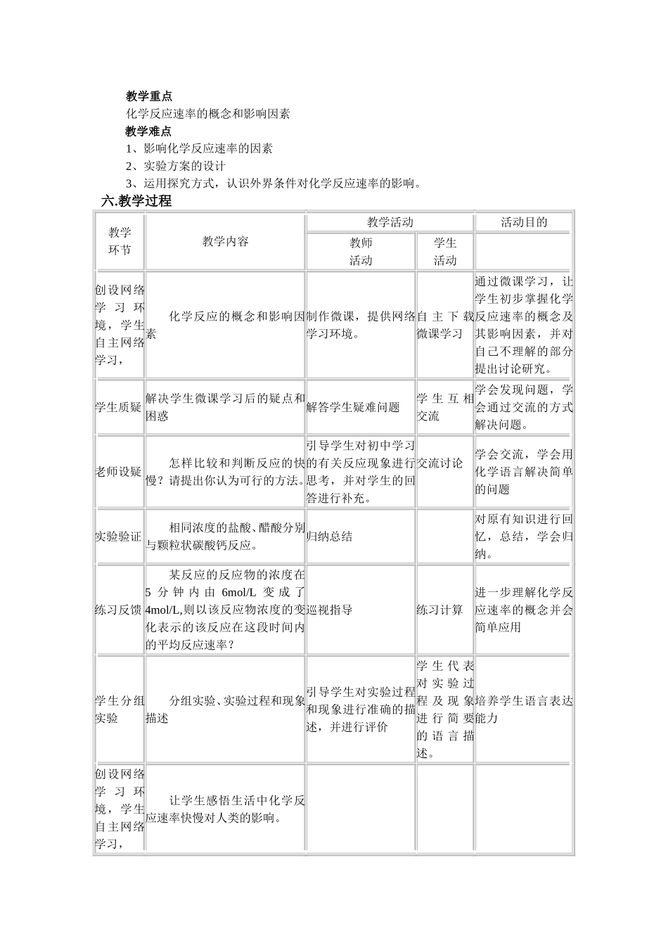 化学反应的速率和限度(第一课时)教学设计_第2页