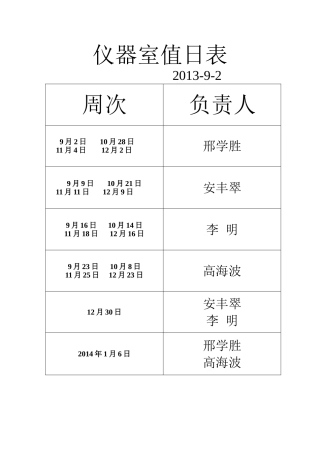 仪器室值日表