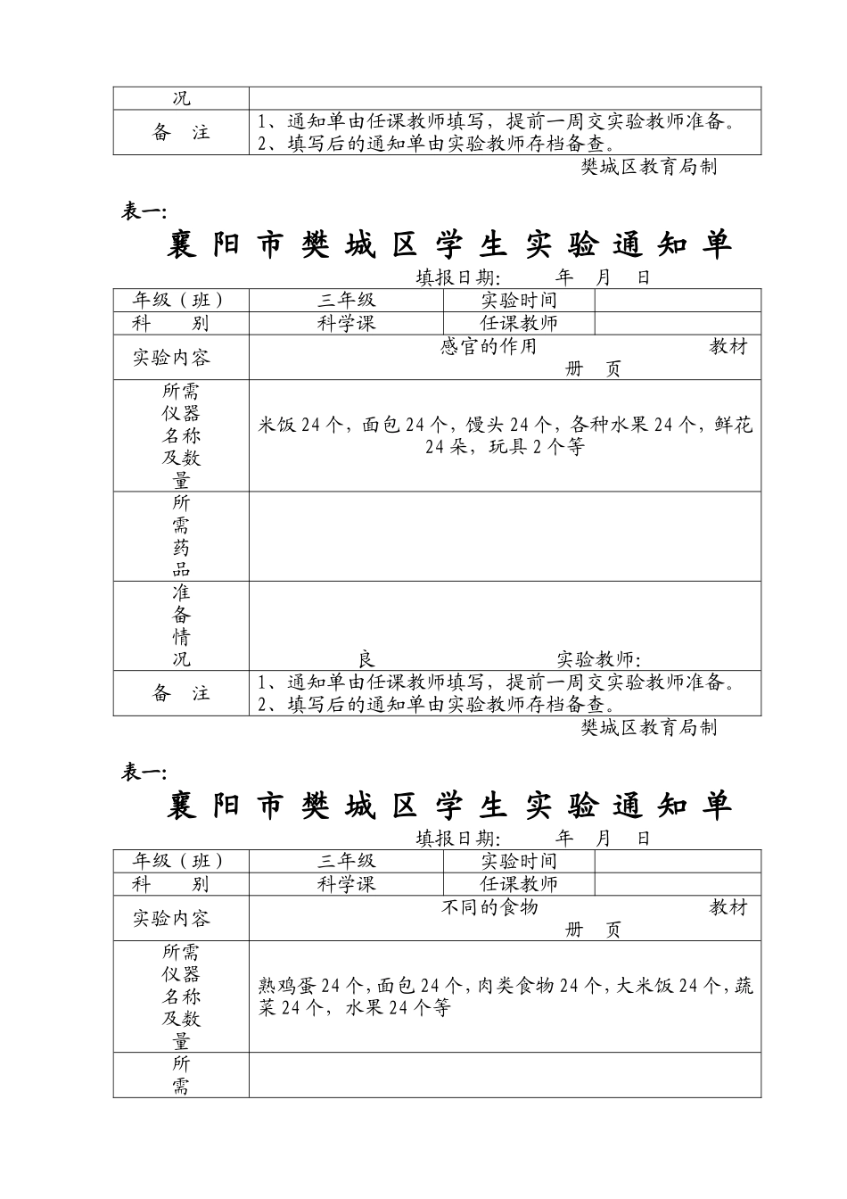 实验室七表——表14_第2页