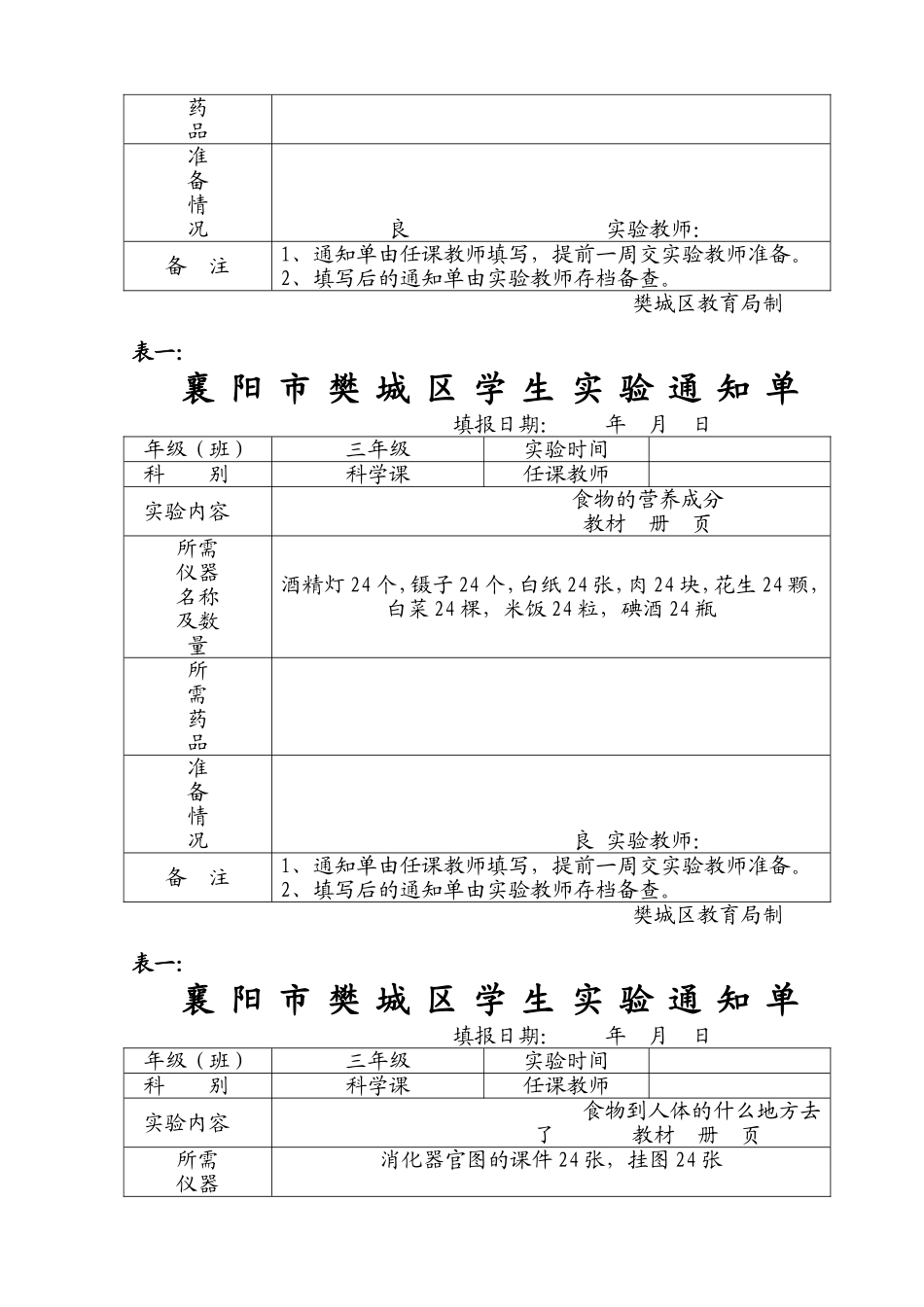 实验室七表——表14_第3页