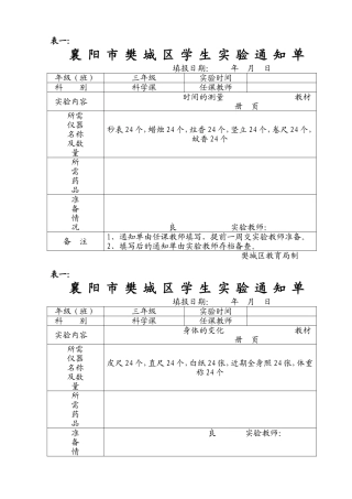 实验室七表——表14