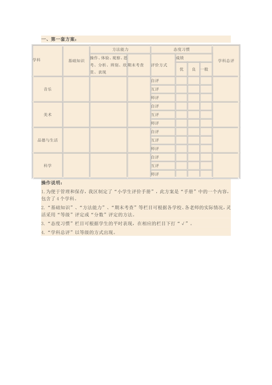 学生音乐成绩分析表_第1页