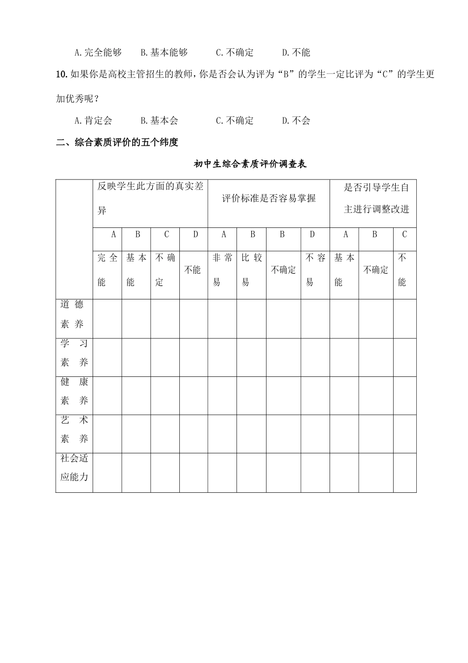 综合素质评价问卷调查表_第2页