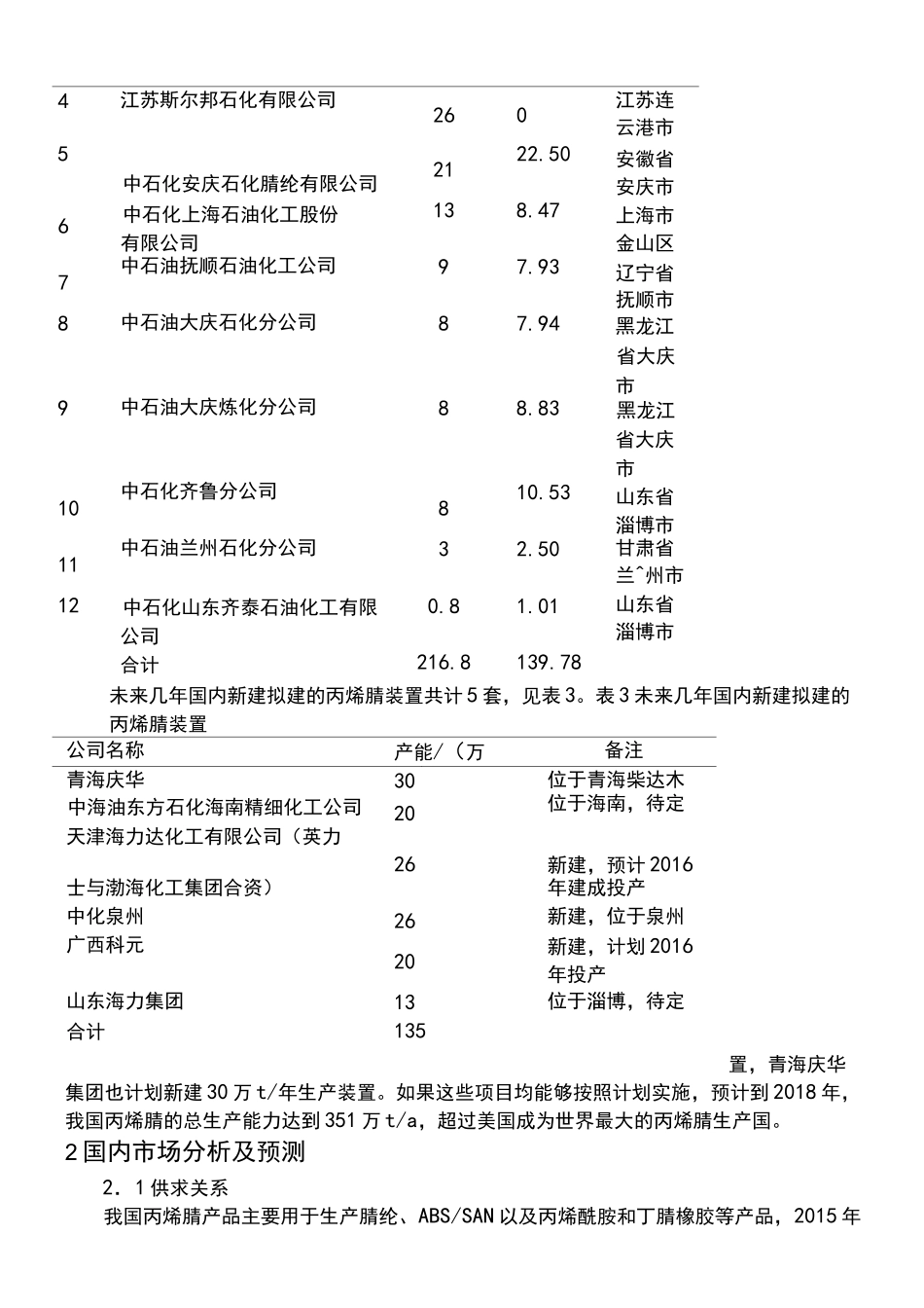 丙烯腈生产现状及市场_第3页