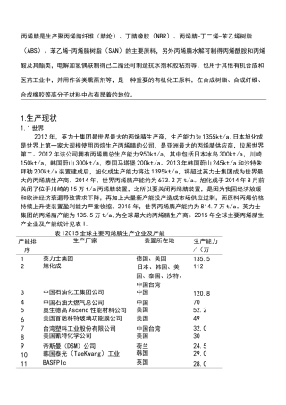 丙烯腈生产现状及市场