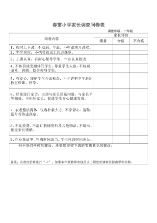 春雷小学家长调查问卷表