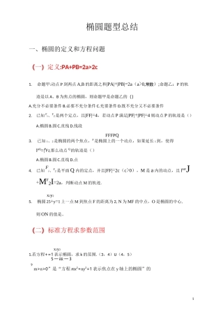(完整版)高考椭圆题型总结