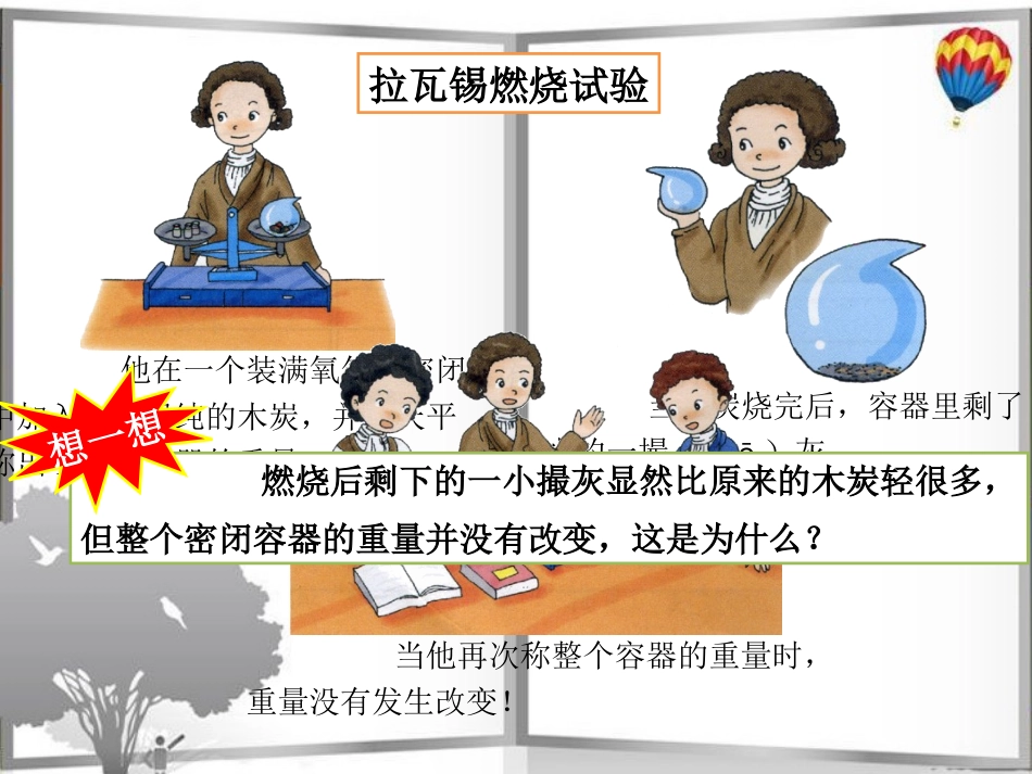 《燃烧的蜡烛》教学课件_第3页
