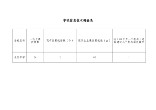 学校信息技术调查表
