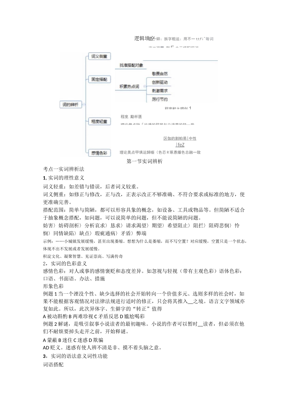 逻辑填空高频词汇总结_第1页
