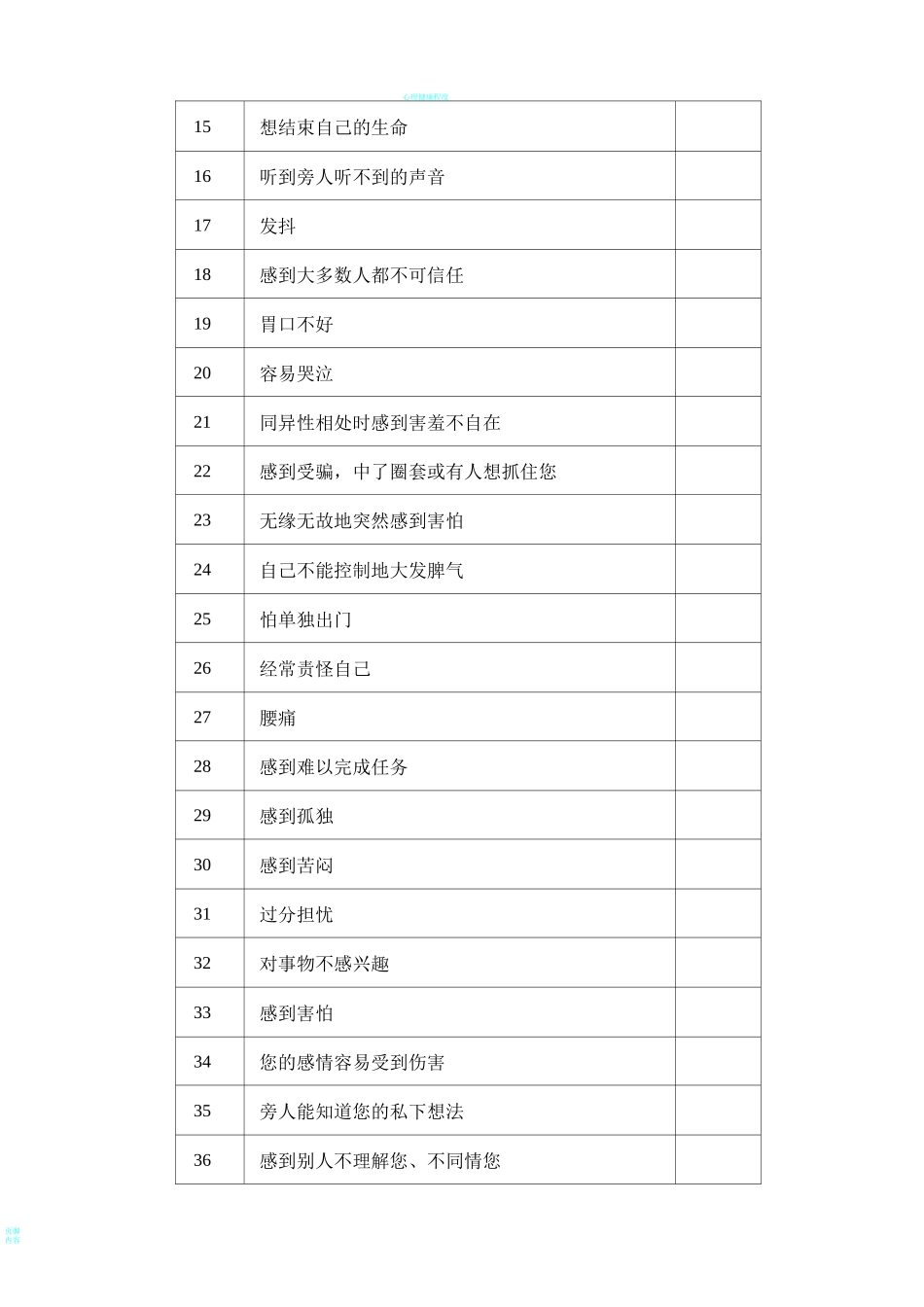 症状自评量表SCL-90和抑郁自评量表SDS_第2页