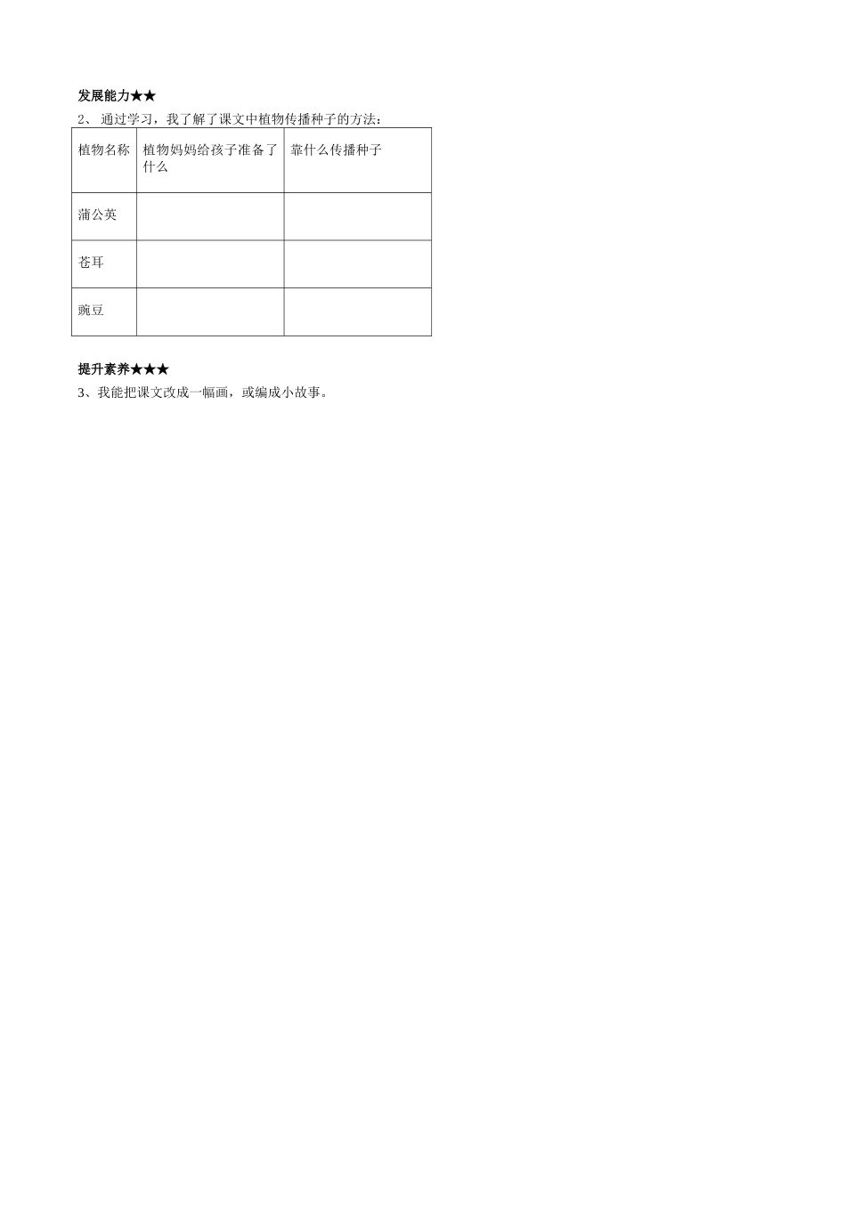 二上《3、植物妈妈有办法》导学案1(1)_第2页
