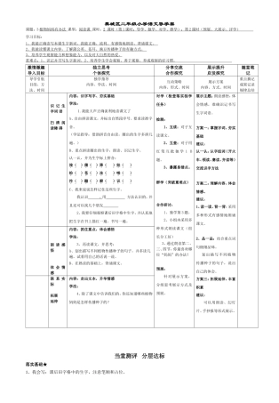 二上《3、植物妈妈有办法》导学案1(1)