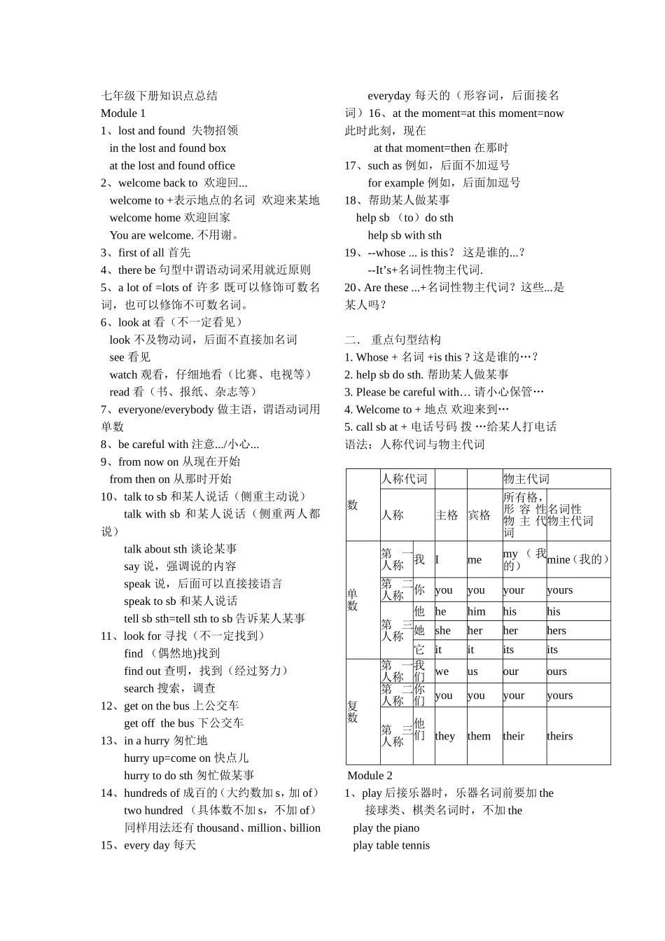 七下知识点总结_第1页
