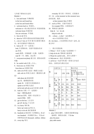 七下知识点总结