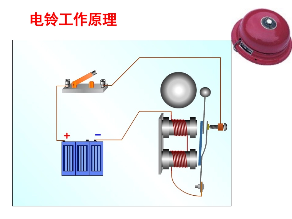 电磁铁的应用_第2页