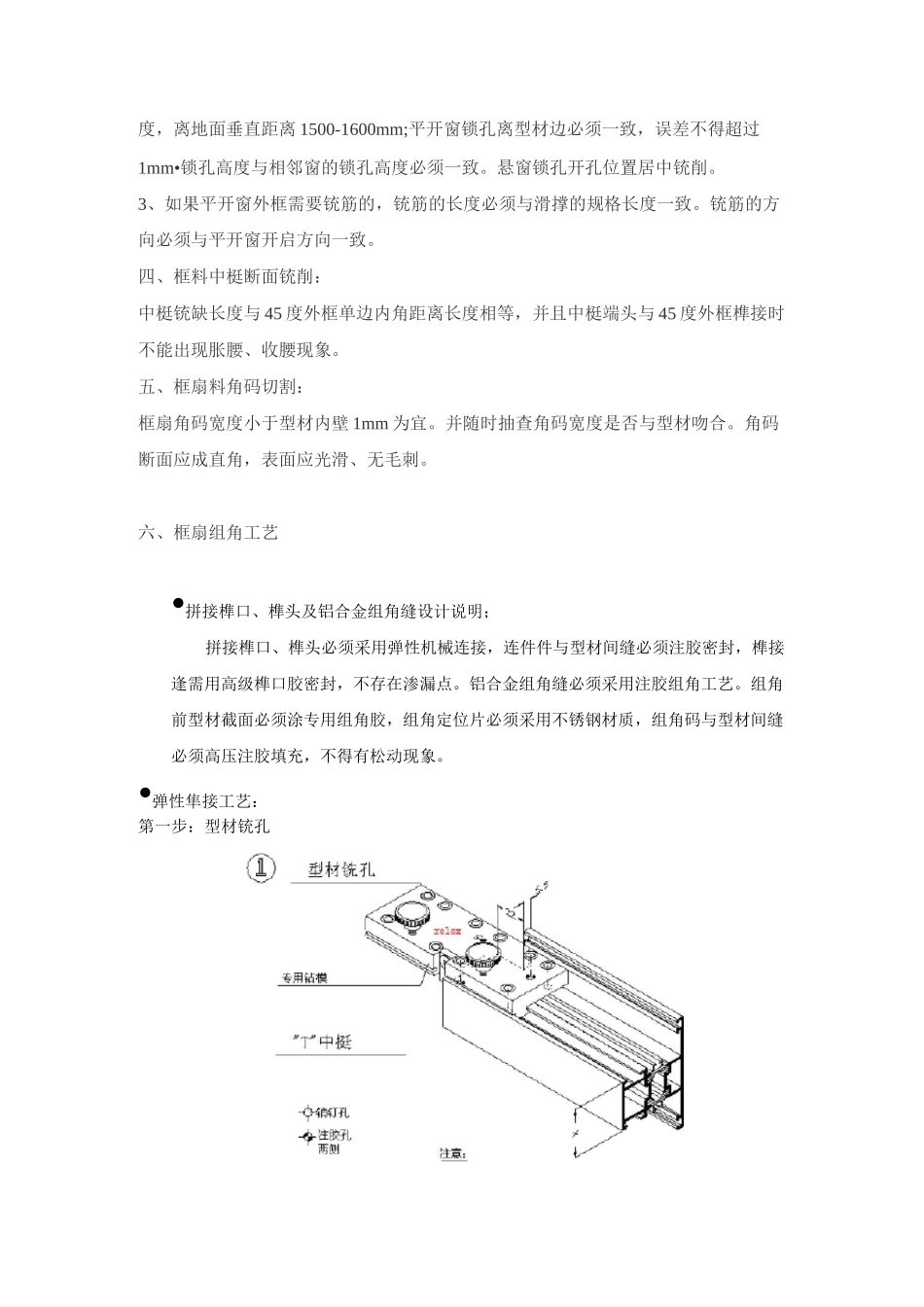 铝合金门窗生产工艺流程_第2页
