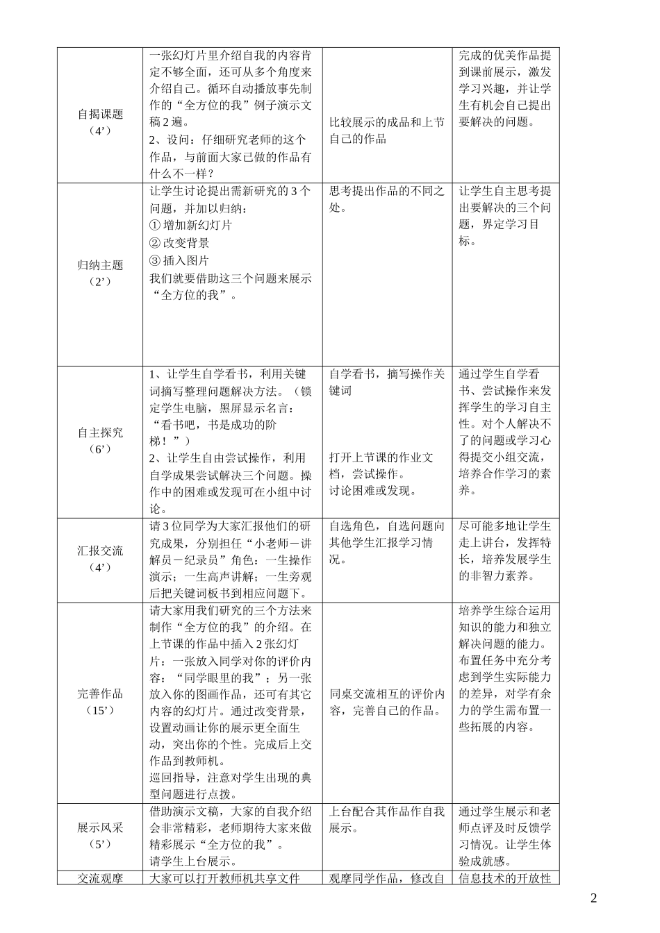 真我风采，秀出“全方位的我”_第2页