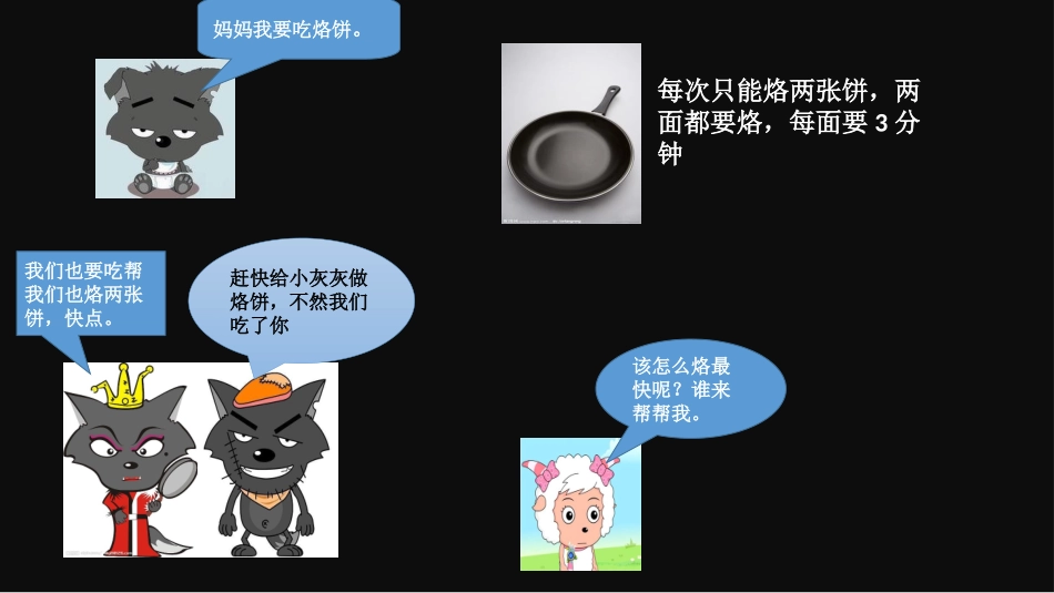 烙饼问题-汪银霞_第3页