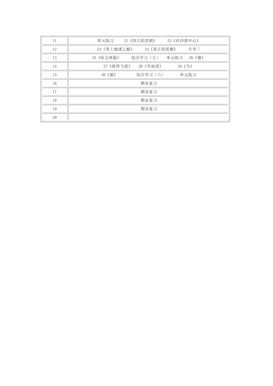 2015年春季七年级下册语文教学计划_第3页