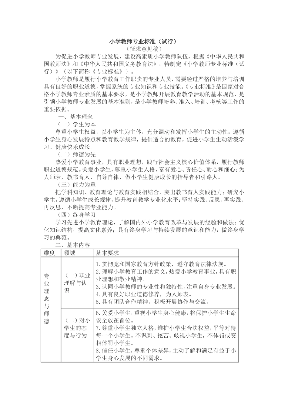 小学教师专业标准)_第1页