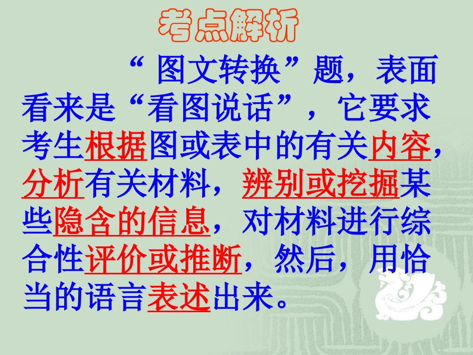 2014年高考图文转换总复习_第2页