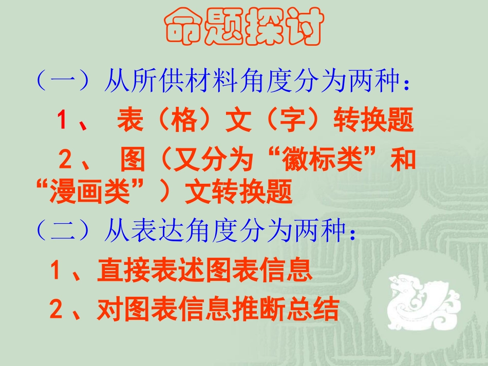 2014年高考图文转换总复习_第3页